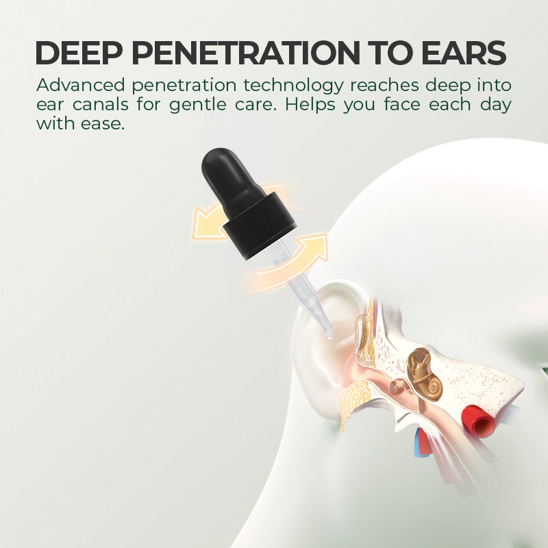 🔥Hot Sale - Limited Time Offer🔥JEREMYTIS Ear Care Solution