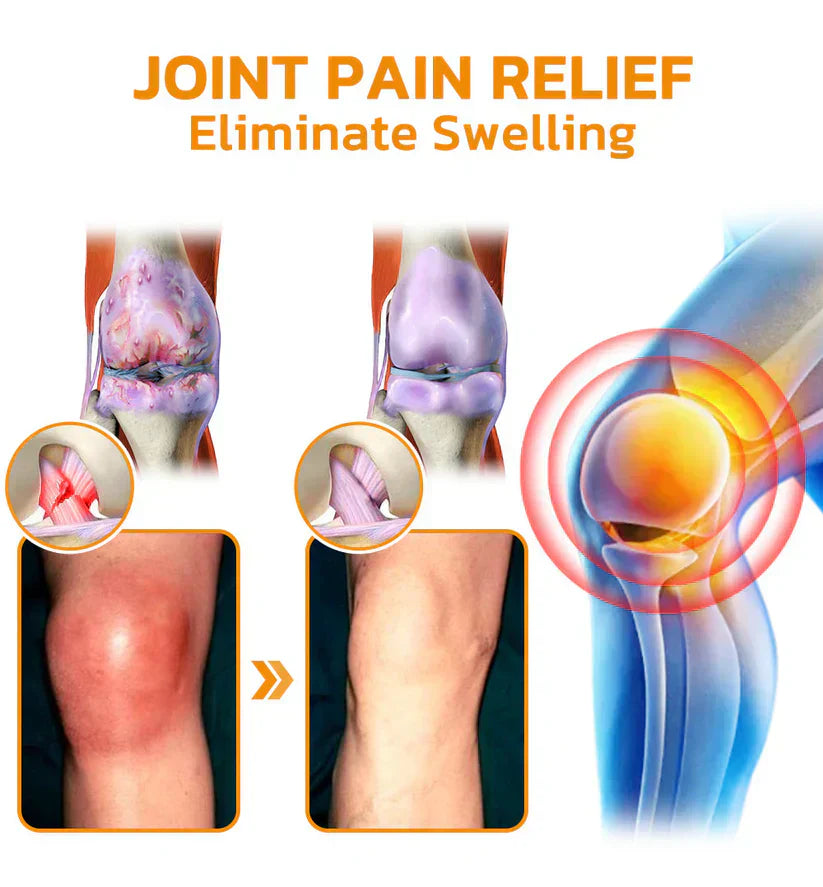 🎁✅Official Store BUY 2 GET 1 FREE: flysmus™ Lidocaine Scar-Free Pain Relief Healing Liquid