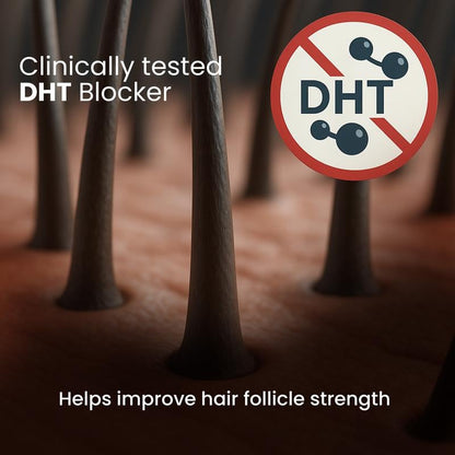 🌱Advanced Hair Growth Roll-On Serum🎯Suitable for Men & Women