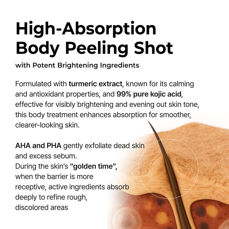 [Dr.Meloxin Official] [Dr.Meloxin Official]  Peel Shot Keratin Care Kojic Acid Turmeric Spray 200ml Pore Clearing Exfoliating Formula Skin Repair Scrub