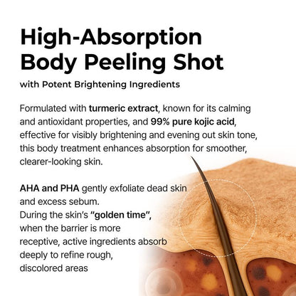 [Dr.Meloxin Official] [Dr.Meloxin Official]  Peel Shot Keratin Care Kojic Acid Turmeric Spray 200ml Pore Clearing Exfoliating Formula Skin Repair Scrub