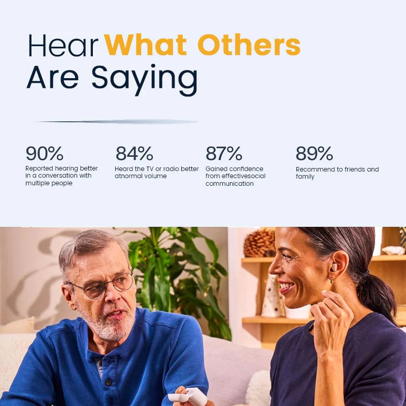 ⏰Christmas Limited Promotion 🔥Hearing Bluetooth Aids Sleep Earbuds Bluetooth headset